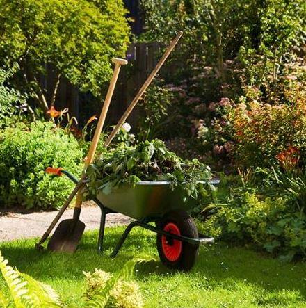 Garden Waste Removal Manchester